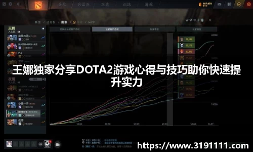 王娜独家分享DOTA2游戏心得与技巧助你快速提升实力