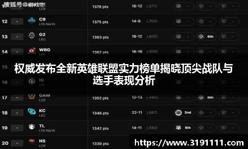 权威发布全新英雄联盟实力榜单揭晓顶尖战队与选手表现分析