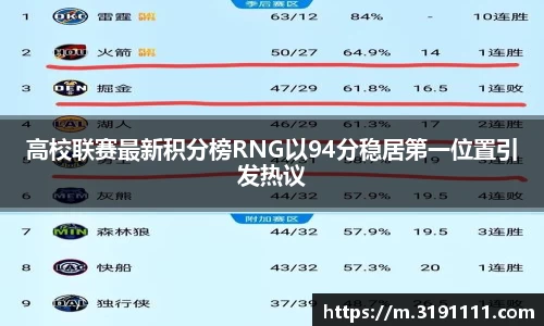 高校联赛最新积分榜RNG以94分稳居第一位置引发热议