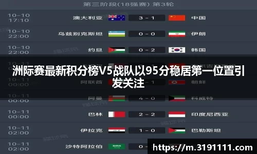 洲际赛最新积分榜V5战队以95分稳居第一位置引发关注