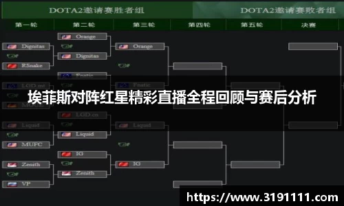 埃菲斯对阵红星精彩直播全程回顾与赛后分析