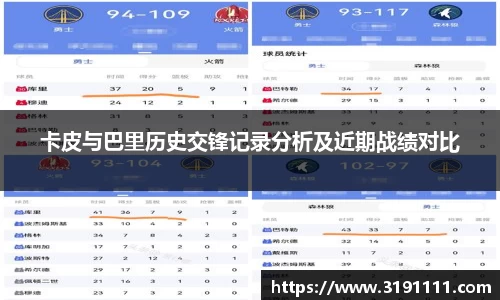 卡皮与巴里历史交锋记录分析及近期战绩对比