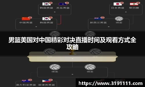 男篮美国对中国精彩对决直播时间及观看方式全攻略