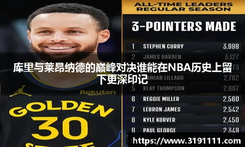 库里与莱昂纳德的巅峰对决谁能在NBA历史上留下更深印记