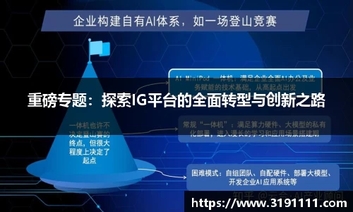 重磅专题：探索IG平台的全面转型与创新之路