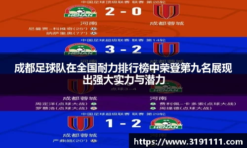成都足球队在全国耐力排行榜中荣登第九名展现出强大实力与潜力